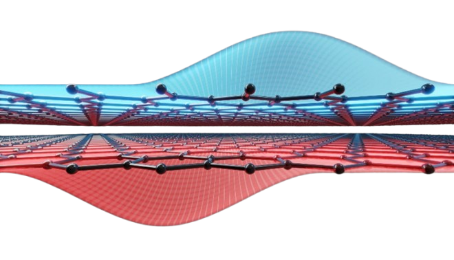 Quantum Materials